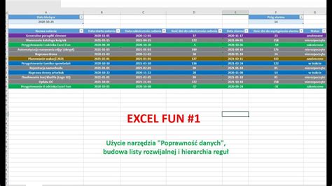 Image result for ExcelIsFun Controls