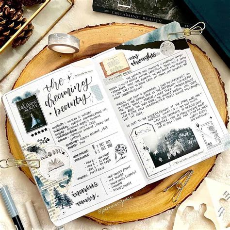 Reading Journal Examples 的图像结果