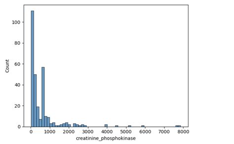 Image result for Image Classification Python Example Image