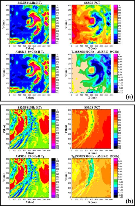 The Improved NRL Tropical Cyclone Monitoring System with a Unified ...