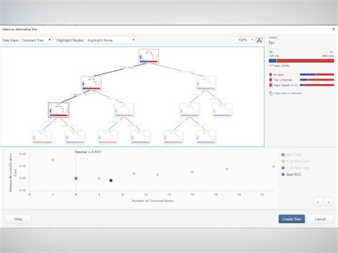 Minitab Price, Features, Reviews & Ratings - Capterra India