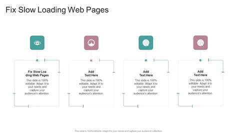 Computer Slow Loading Pages 的图像结果