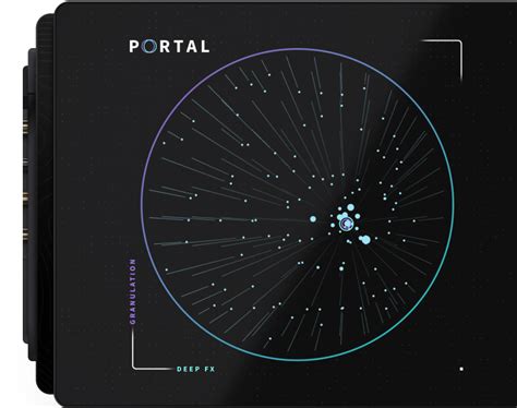 Image result for Output Software
