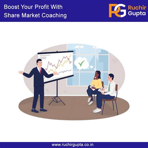 How Coaching Makes Your Share Market Profitable
