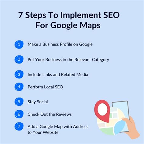 7 Solid Techniques to Boost Your Google Maps SEO