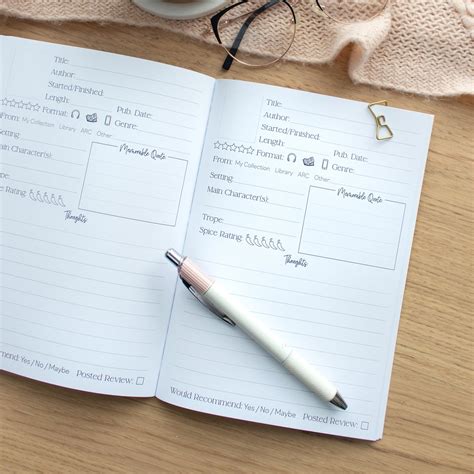 Notebook Reviews 的图像结果