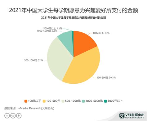 2020年中国各阶段每十万人口平均在校学生人数分析：高中阶段每十万人口平均在校学生人数下降[图]_智研咨询