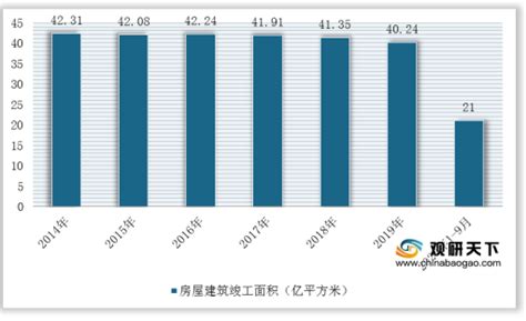 2019年中国五金行业市场现状分析，行业格局较为分散「图」_趋势频道-华经情报网