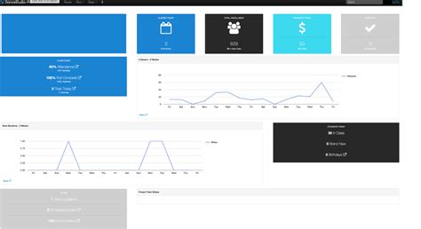 Image result for Dance Studio Software Reviews