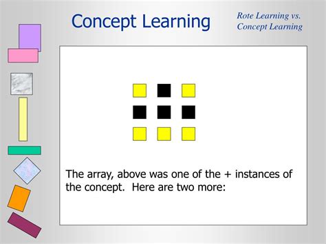 Image result for Examples for Concept Learning