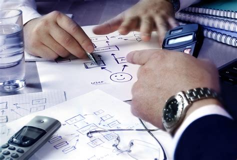 Management 图片 的图像结果