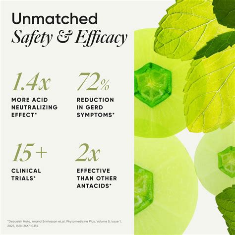 Acidity Relief Oral Strips - Quick Relief for Acidity | Wellbeing Nutrition