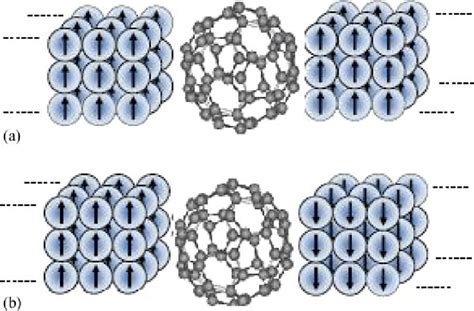 Image result for FM If Alignment