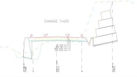 Surveying And Mapping Software - Road Estimator Software Manufacturer ...