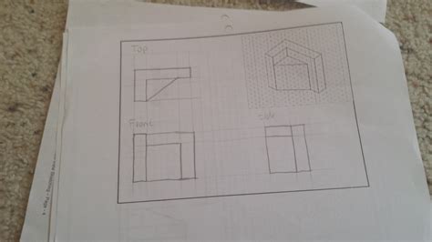 Image result for Multi View Normal Surfaces Sketching