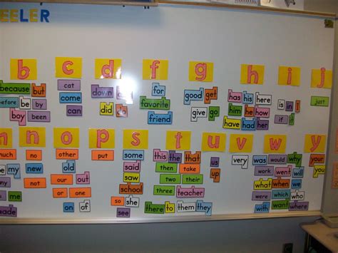 A word wall helps students with spelling. There are many ways and ...