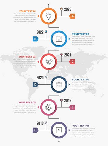 Business Development Timeline 的图像结果