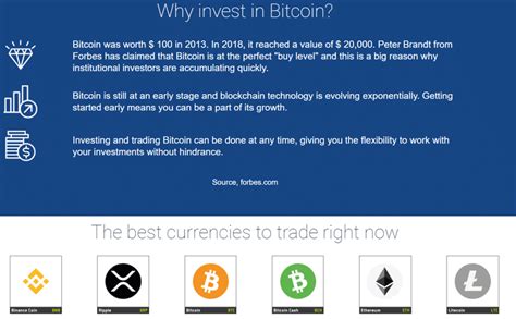 Bitcoin System 的图像结果