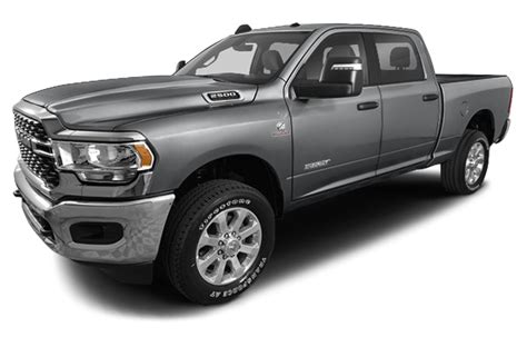 2023 RAM 2500 Specs, Dimensions & Colors | Cars.com