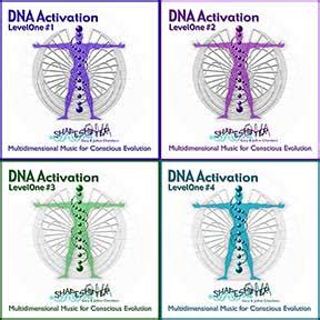 Image result for Activate DNA