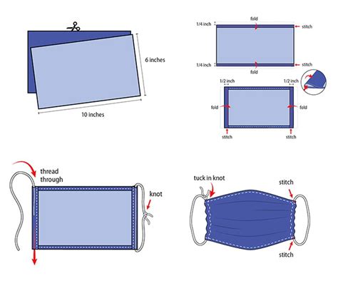 Image result for Instructions for Making Face Mask Using Plate
