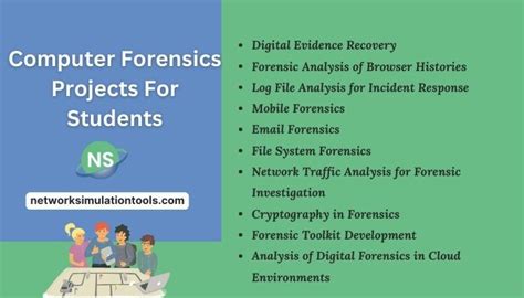 Image result for Computer Forensics Topics