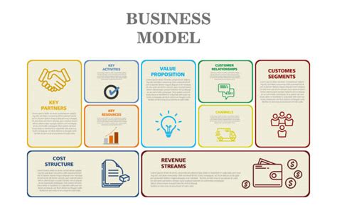 Business Model Clip Art 的图像结果