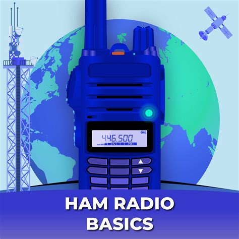Image result for Ham Radio Programs