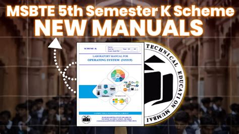 Advanced Java Programming Msbte 5th Sem Map 的图像结果