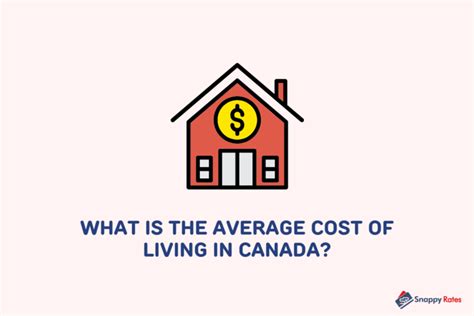 Image result for CRA Graph Security Code