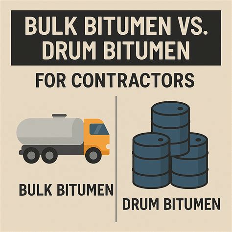 Bulk Bitumen Vs. Drum Bitumen - Pros & Cons For Contractors