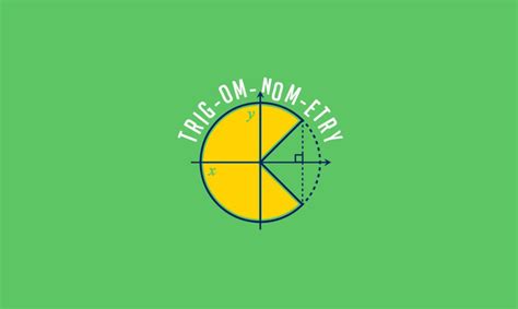 Image result for Real Life Examples of Trigonometry