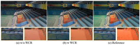 Learning Wasserstein Contrastive Color Histogram Representation for Low ...