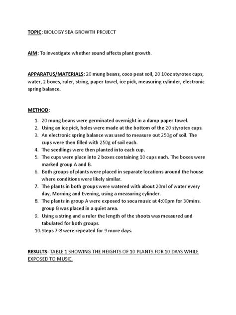 Image result for SBA Introduction