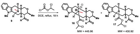 Completion of the Total Synthesis of Several Bioactive Sarpagine ...
