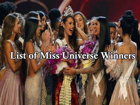 Miss Universe Winner List (1952 to 2023) | SamanyaGyan