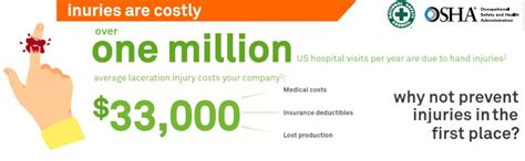 Buy Slice 10544 Safety Scissors, Ceramic Blades Never Rust, Finger ...