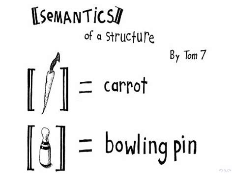 Image result for Semantics of Programming Languages PDF
