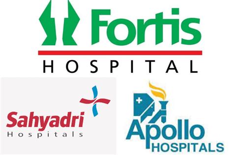 Fortis Hospital Logo