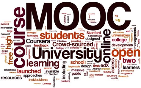 Example of MOOC 的图像结果