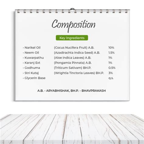 BACTIMO Soap - An Ayurvedic Soap For Skin disorders