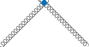 Image result for Similsrity Transformation Matrix Dip