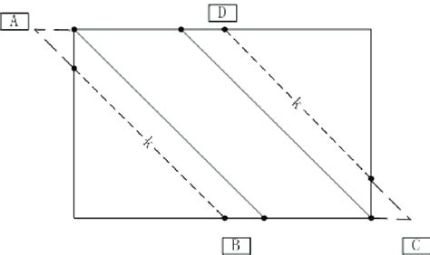 Image result for Dynamic Programming Table Calculator