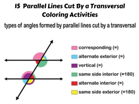 Image result for Parallel Lines Cut by Two Transversals