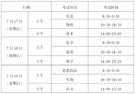 辽宁2023年1月普通高中学业水平合格性考试时间安排公布