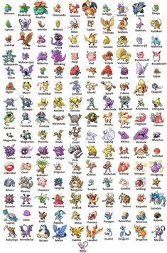 Image result for Comment Marche Python