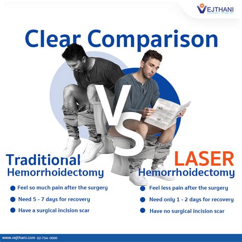 Hemroid Removal Before And After