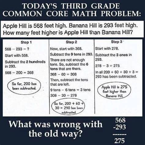 Image result for Common Core Math Meme