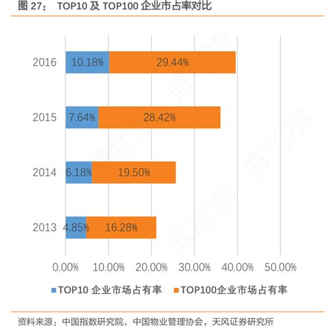 捷通华声入选2021中国AI商业落地TOP100企业_人工智能