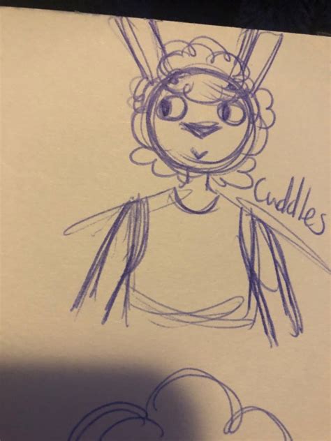 Image result for HTF Human